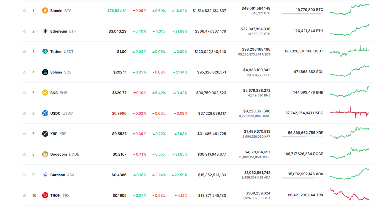 coinmarketcap.png