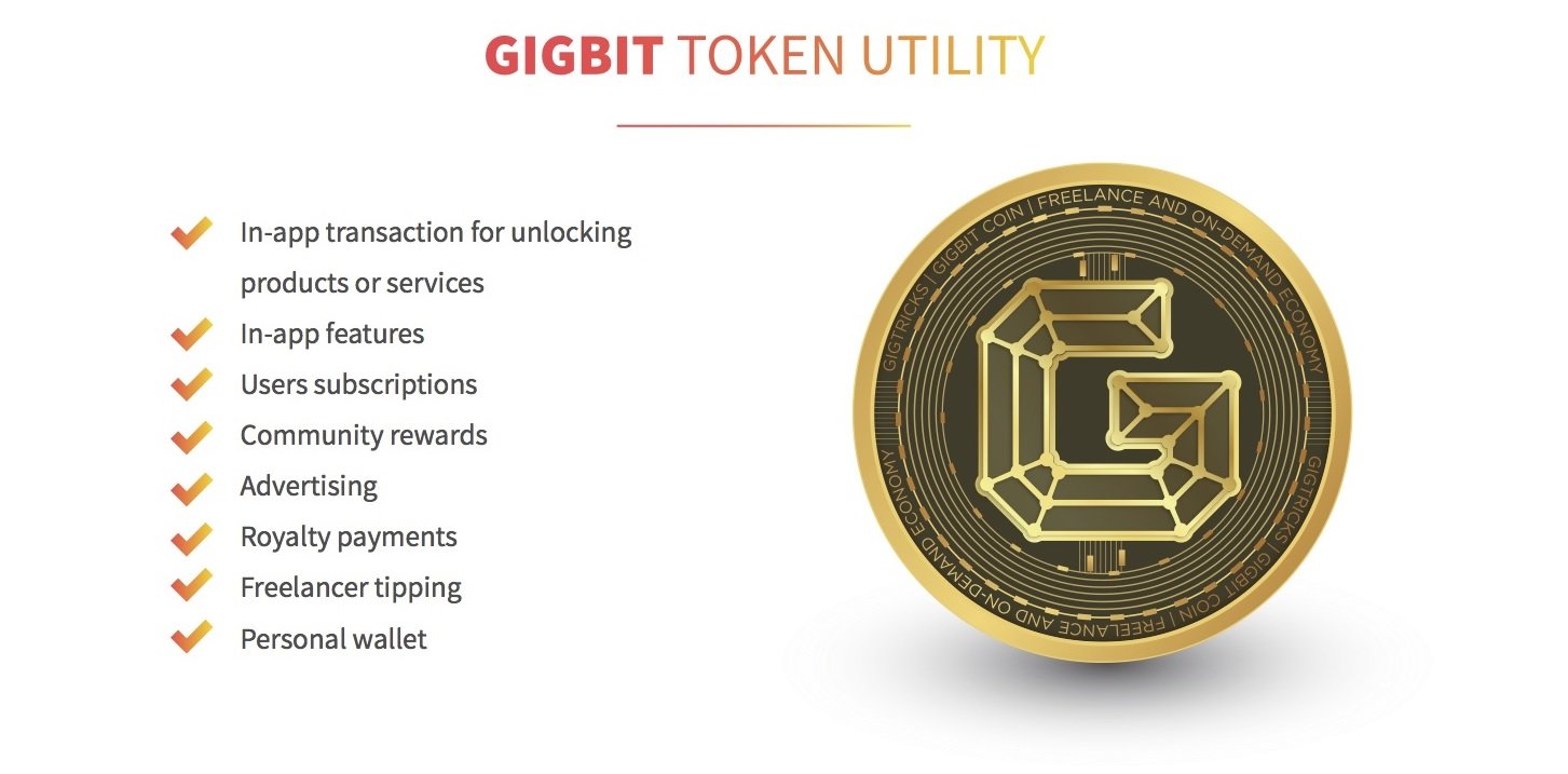 gigtricks token utility.jpg