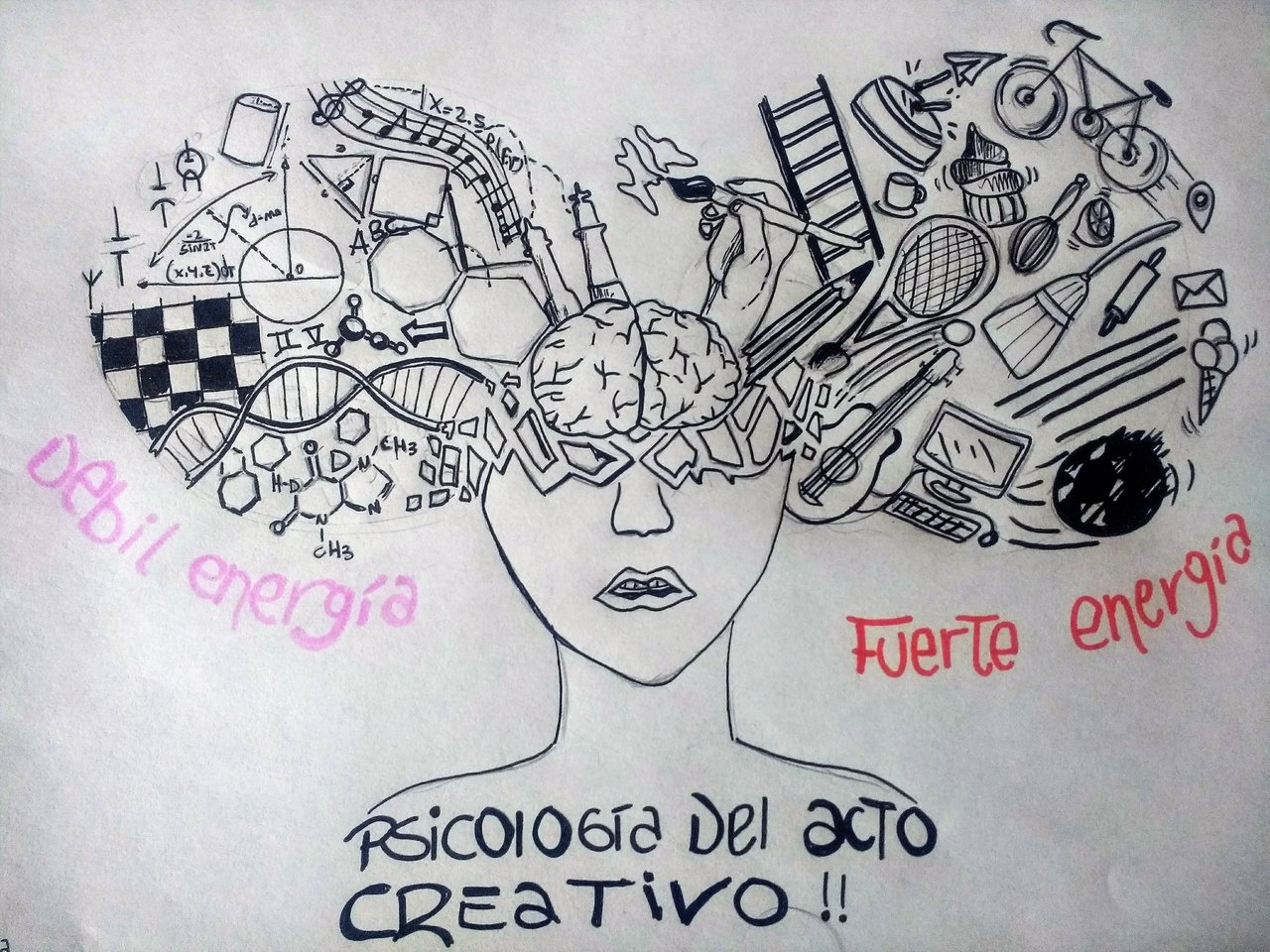 Diseño 2- Parcial presentación (psicología del acto creativo) villanueva federico.jpg