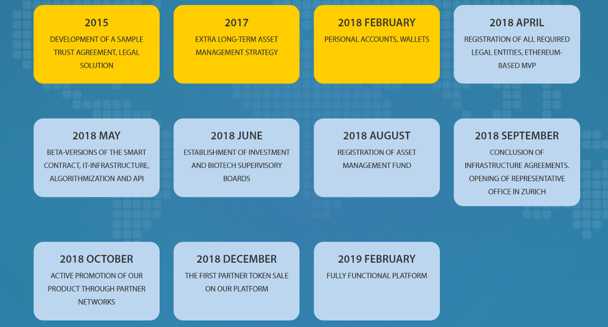 wroadmap.PNG