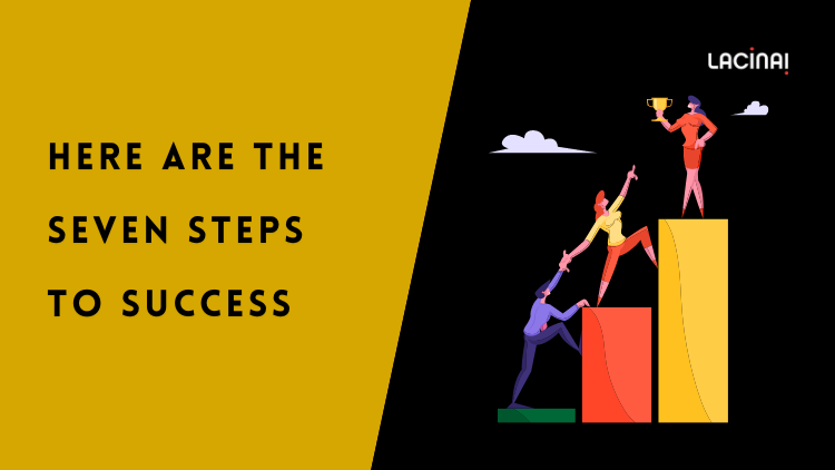 Here-are-the-seven-steps-to-success.png