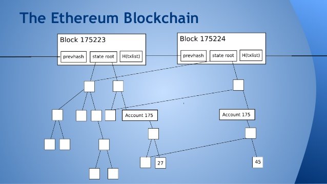 ethereum-3.jpg