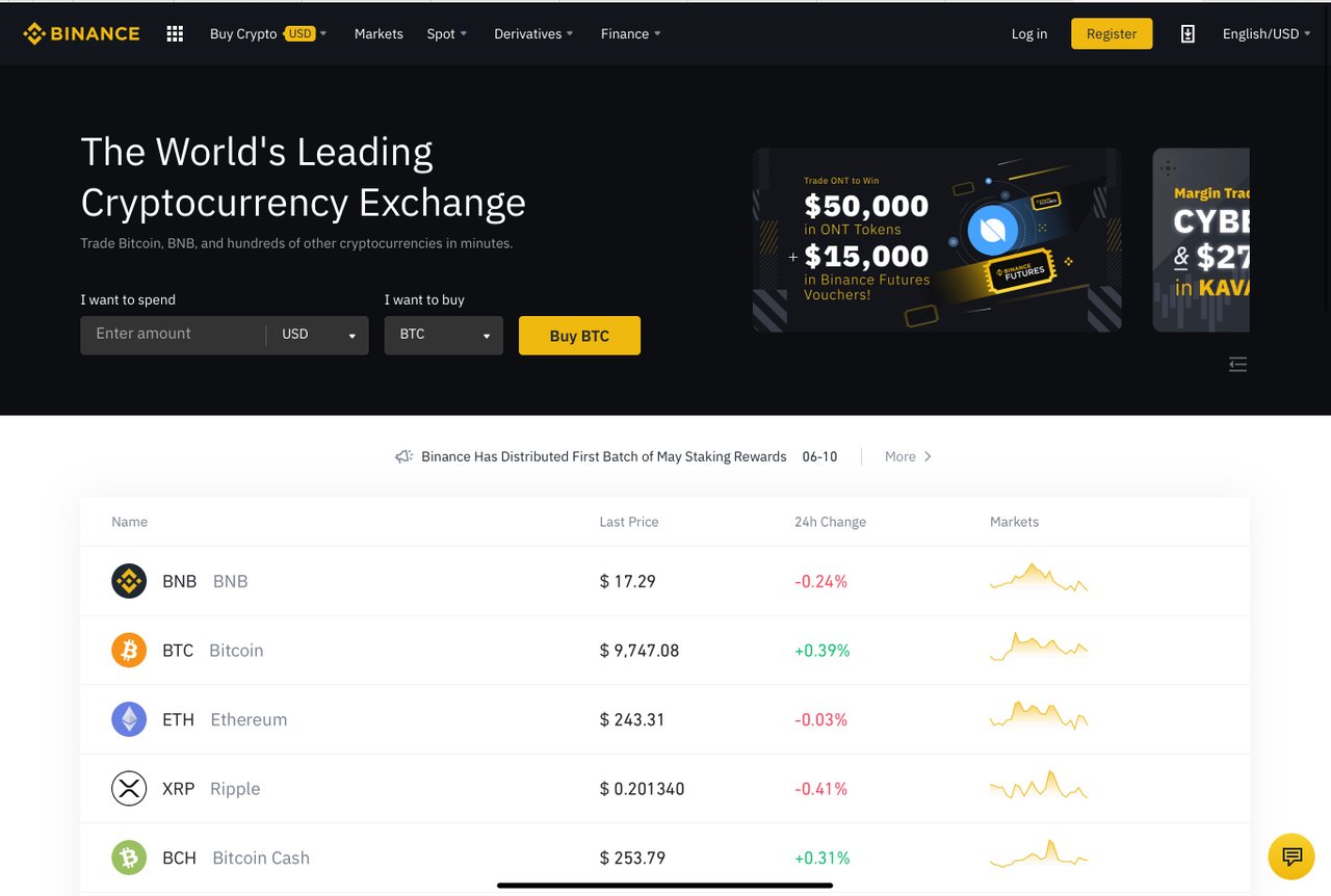 Binance trading volume and controversial CMC ranking ...