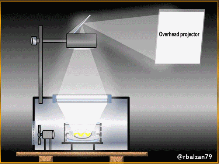 Gif_Projector.gif