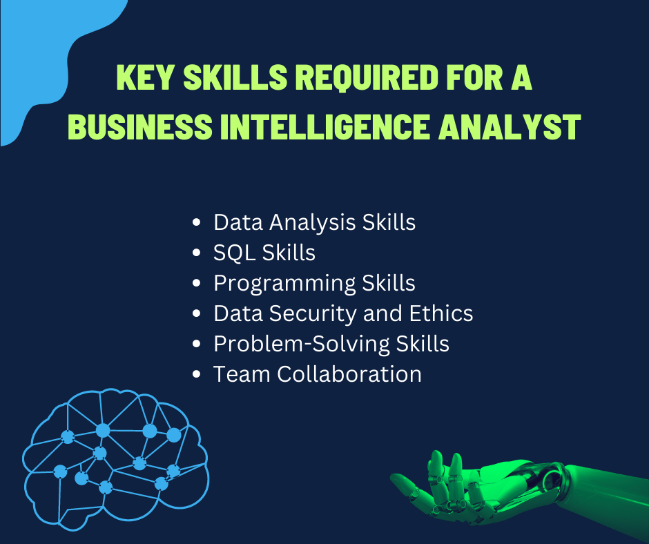 Business intelligence analyst training.png