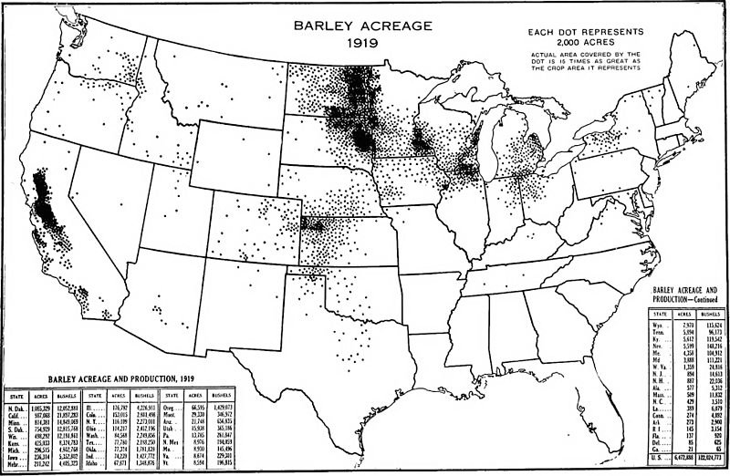 A_graphic_summary_of_American_agriculture,_based_largely_on_the_census_of_1920_(1921)_(14780289532).jpg