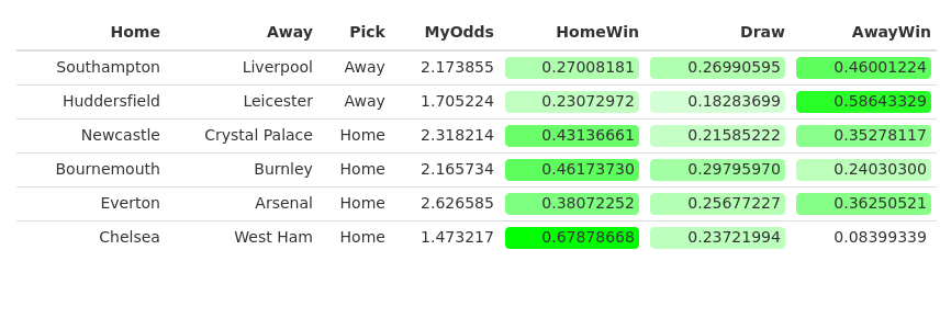 epl-6.png