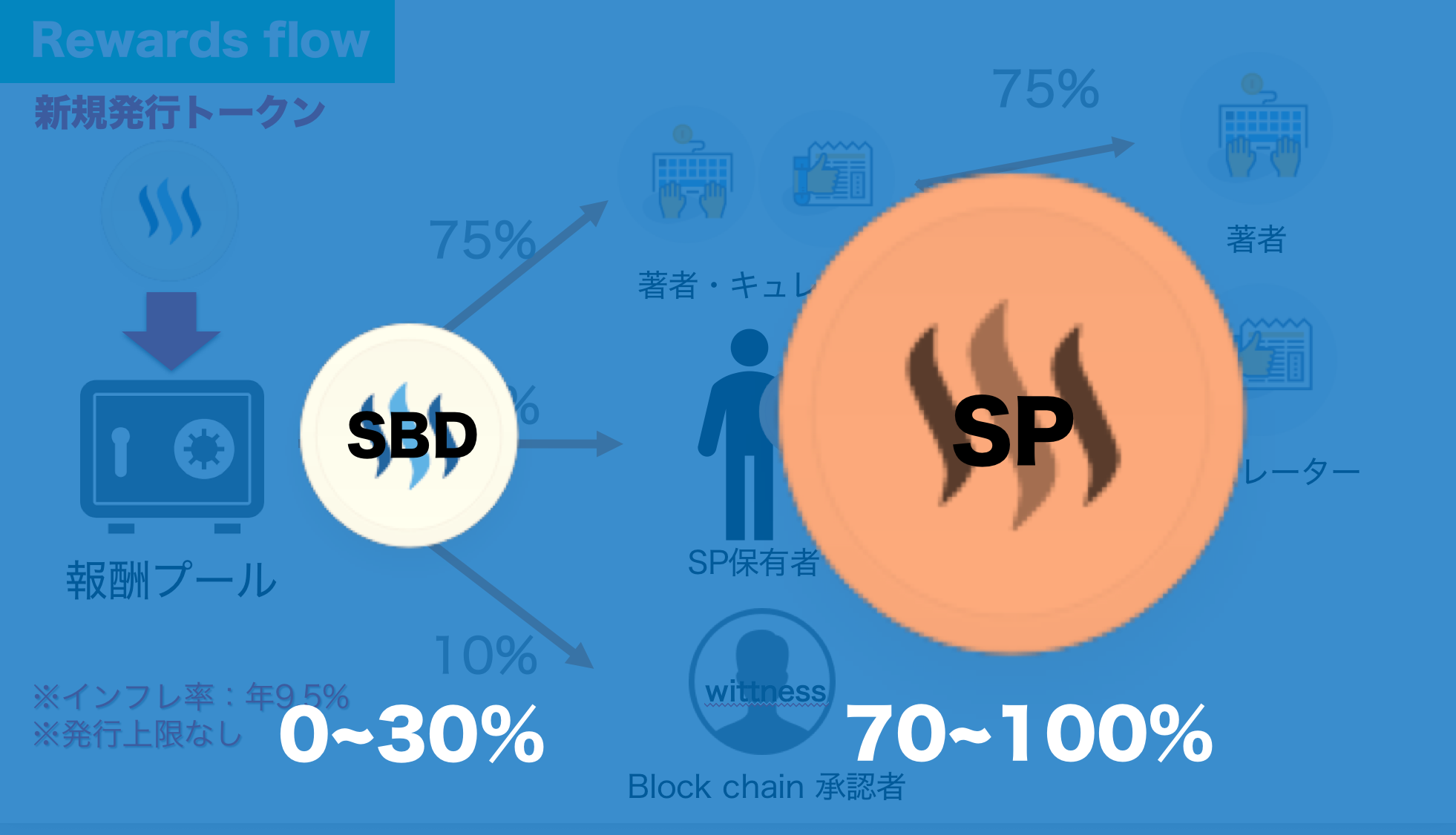 スクリーンショット 2018-05-29 16.27.29.png