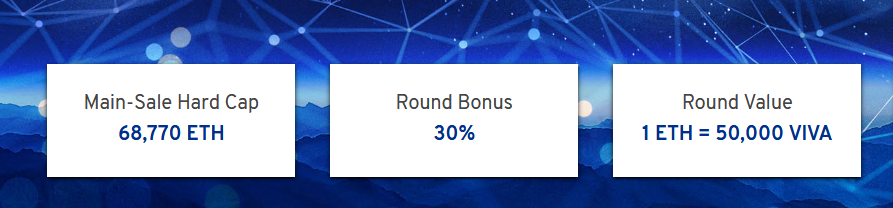 wtoken sale.PNG