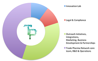 trade ico 1.png