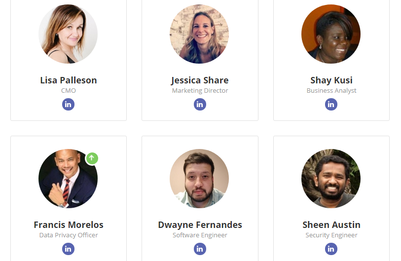 Image result for aibb io