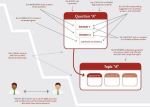 ICOS1 3 quora infographic 150.jpg