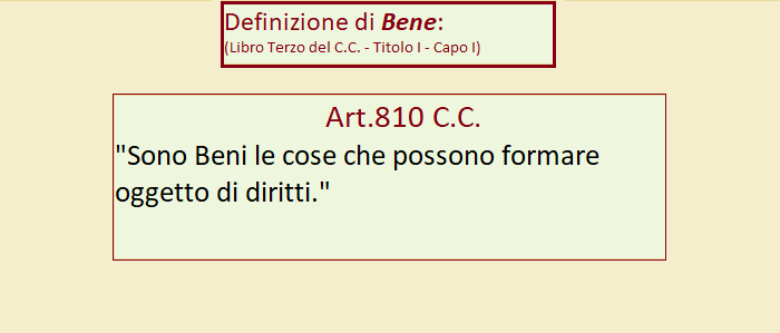 definizione di Bene art 810 cc.png