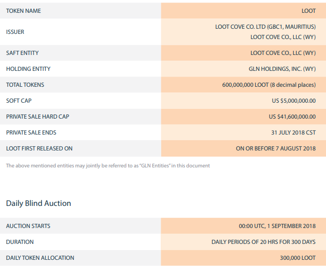 GL ico details.PNG