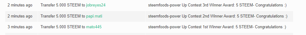 steemfoods-powerup award distrbution.png