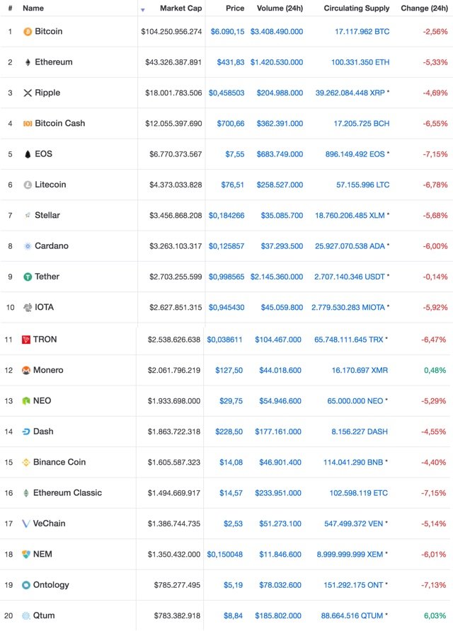 coinmarketcap389.jpg