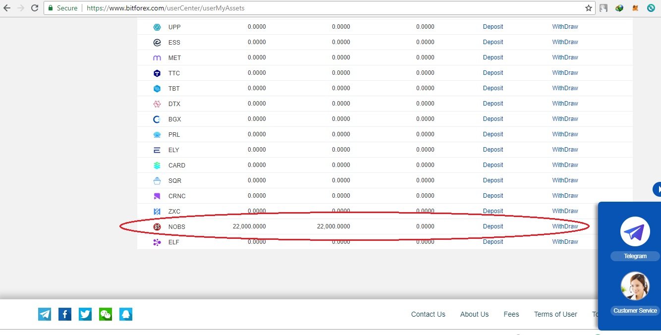 No Bs Token Update You Can Now Deposit Your Nobs To Bitforex And Trade Later Steemkr