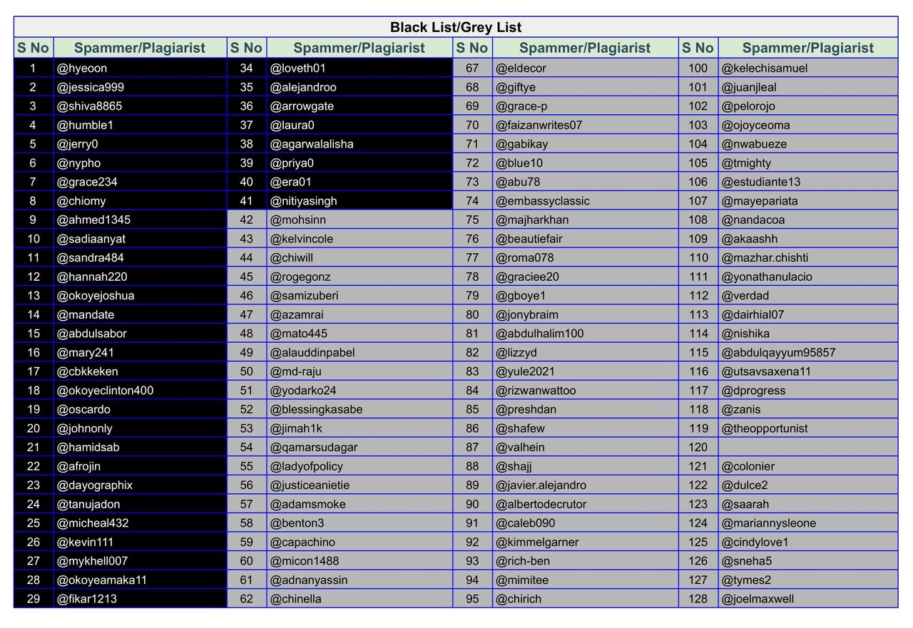 Block Reward - Season2-stat (3)-1-001.jpg