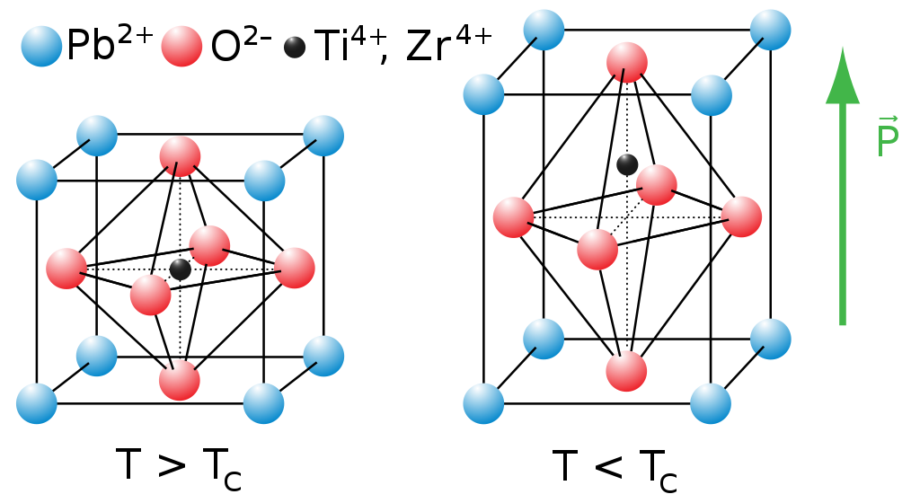 1024px-Perovskite.svg.png