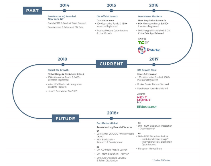 Layar Ditembak 2018-06-26 di 02.41.25.png