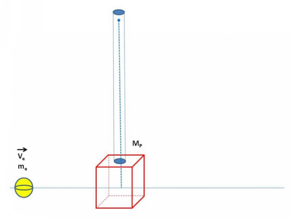 representacion grafica de la dinamica del pendulo balistico.gif