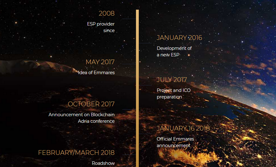 wroadmap.PNG