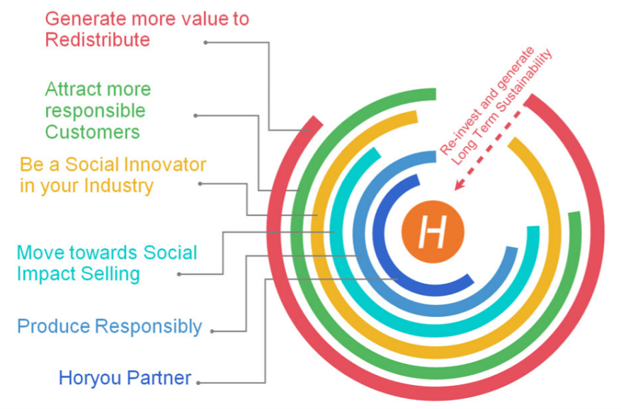 Screenshot_20180708-141447 ~ 2.png