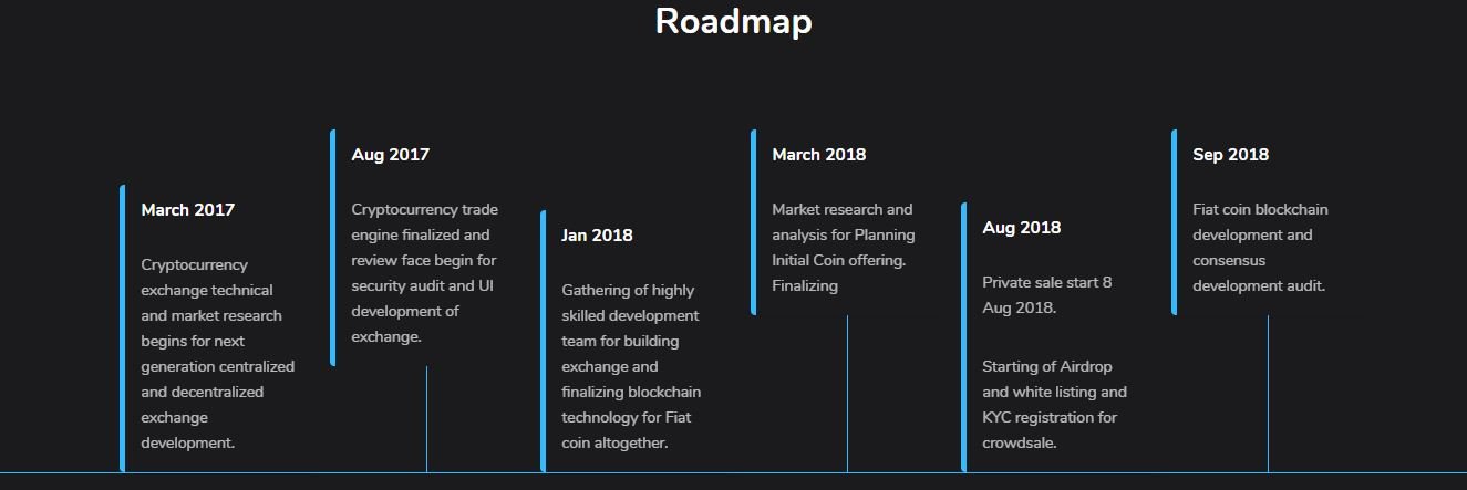 roadmap.JPG