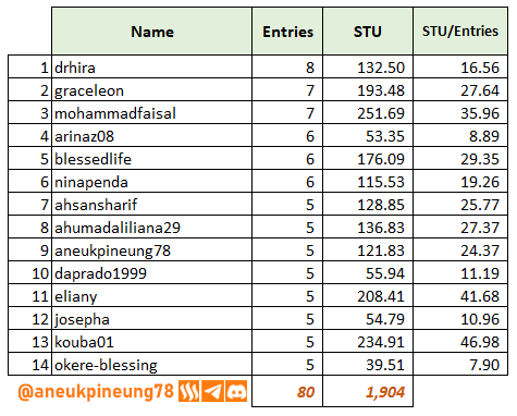 sec-s20w02-stats-tb04.png