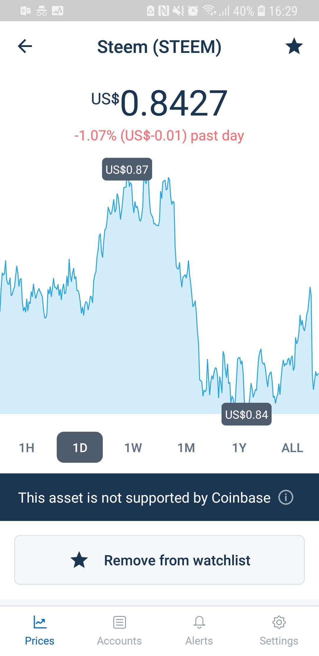 Screenshot_20181010-162917_Coinbase.jpg
