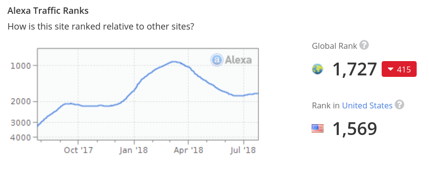 Screenshot from 2018-07-27 17-14-54.png