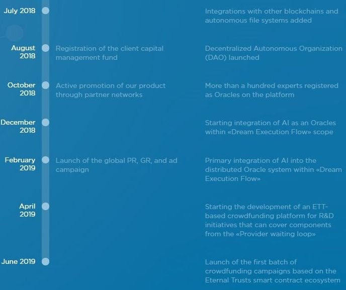 roadmap 2.jpg