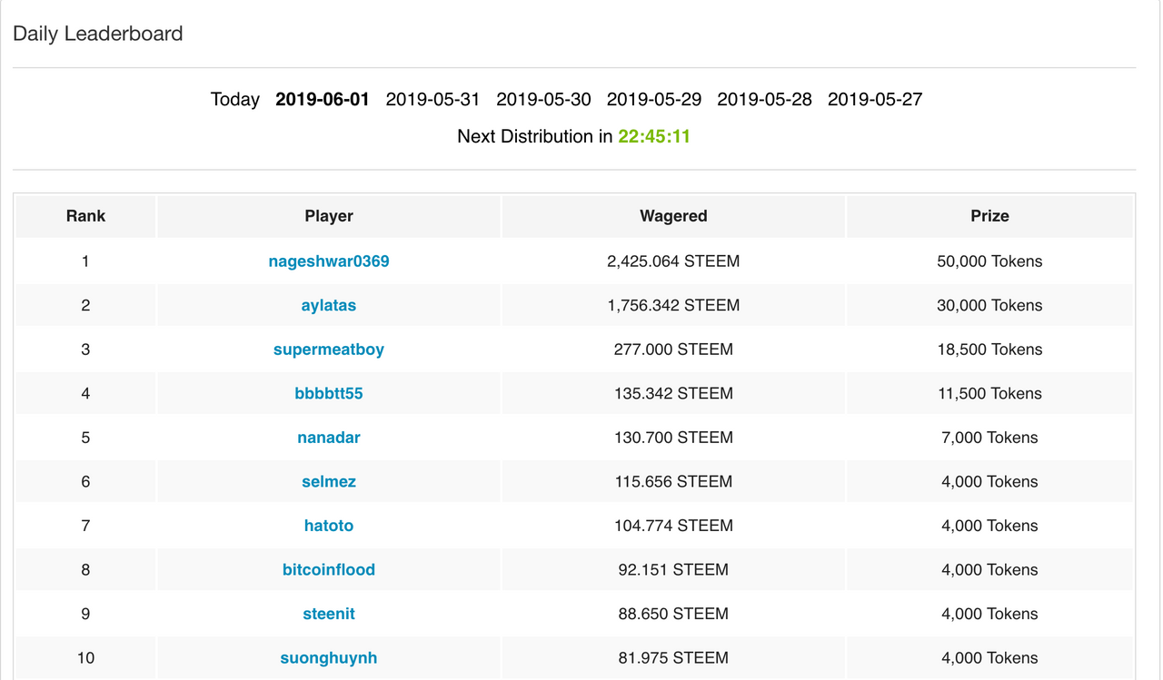 Screen Shot 2019-06-02 at 9.14.42 am.png