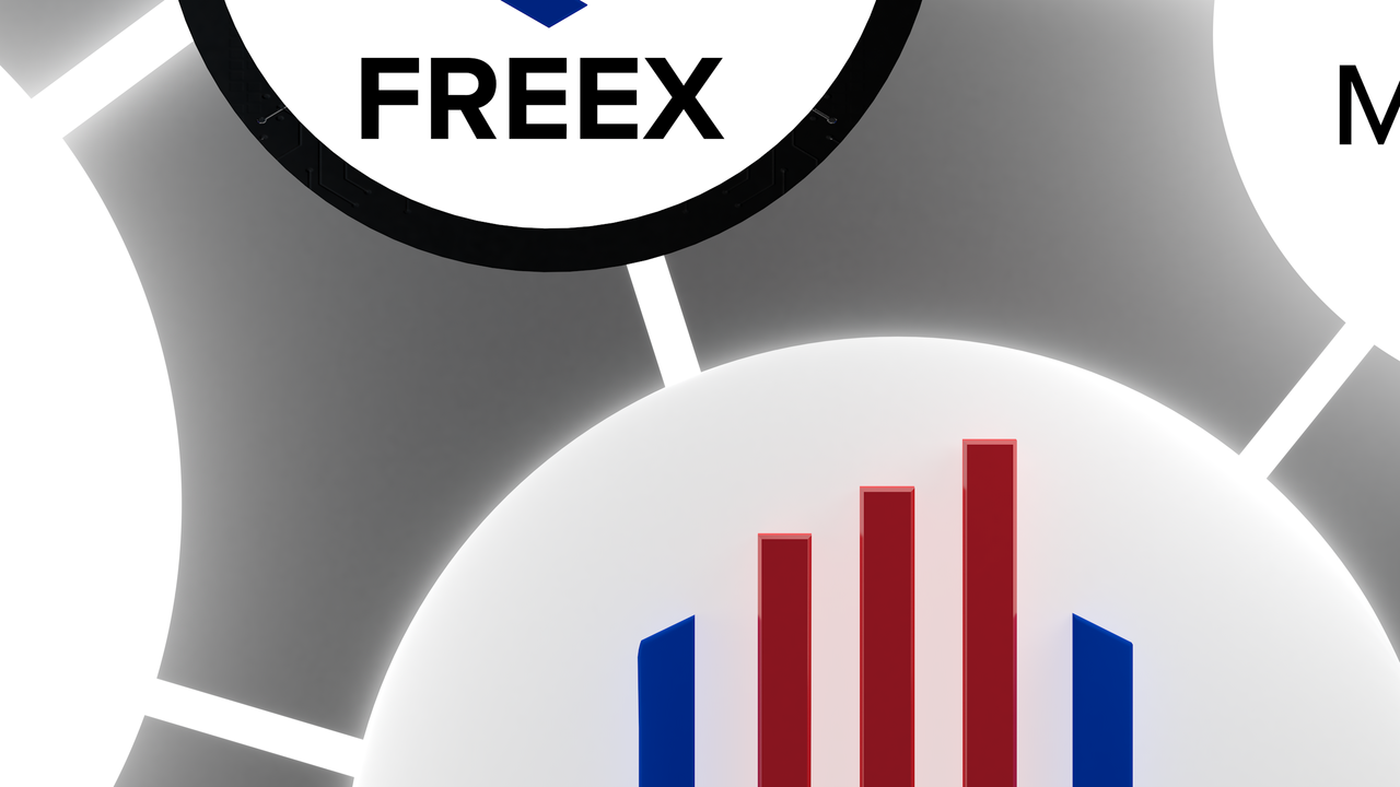 freedomex