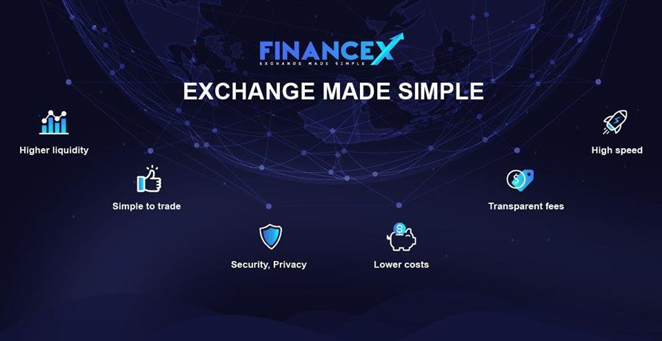 Hasil gambar untuk FinanceX ico