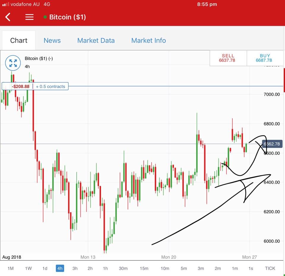 Aug26BTC.jpg