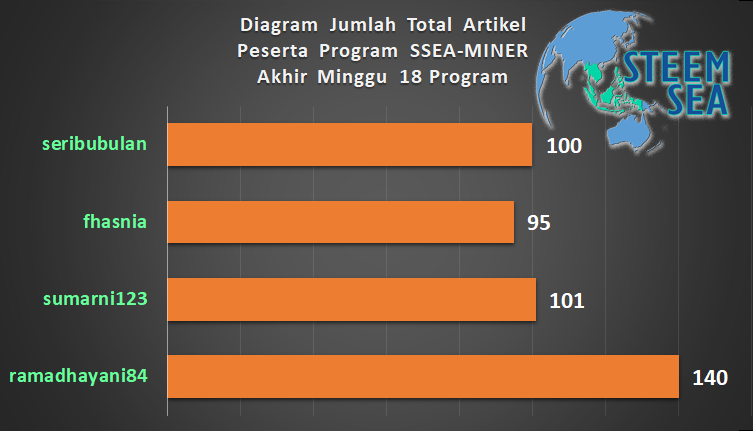 ssm-m19-dg06.png