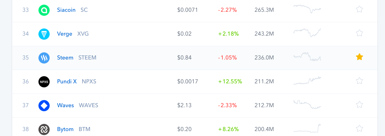 Screen Shot 2018-10-10 at 7.39.56 AM.png