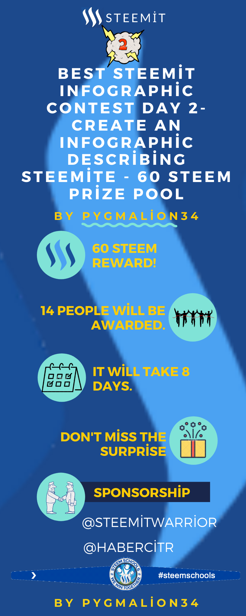 Best Steemit Infographic Contest Day 2- Create an Infographic Describing Steemite - 60 STEEM Prize Pool.png