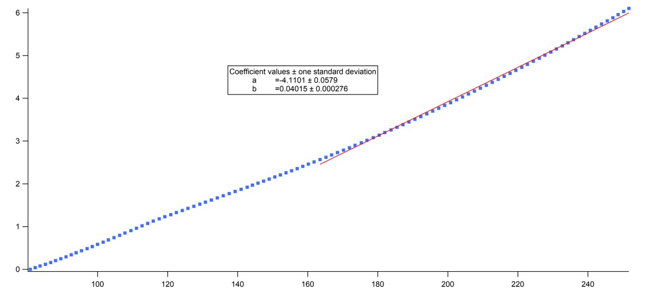 Graph2.jpg