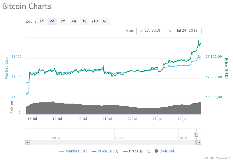 chart (1).png