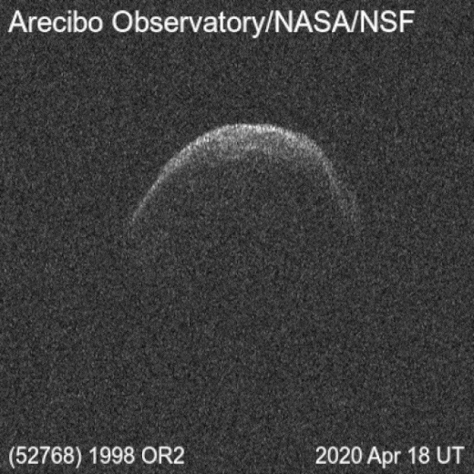 1998or2 4km Asteroid.gif
