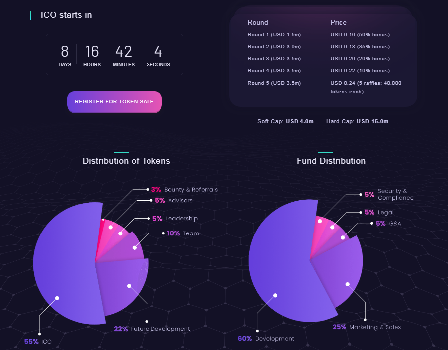 endchain token.png