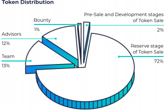 token ecoinom.png