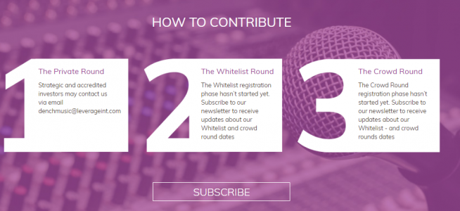 how-to-contribute-dench-music-36gch769mvo2lwabplzf2i.png