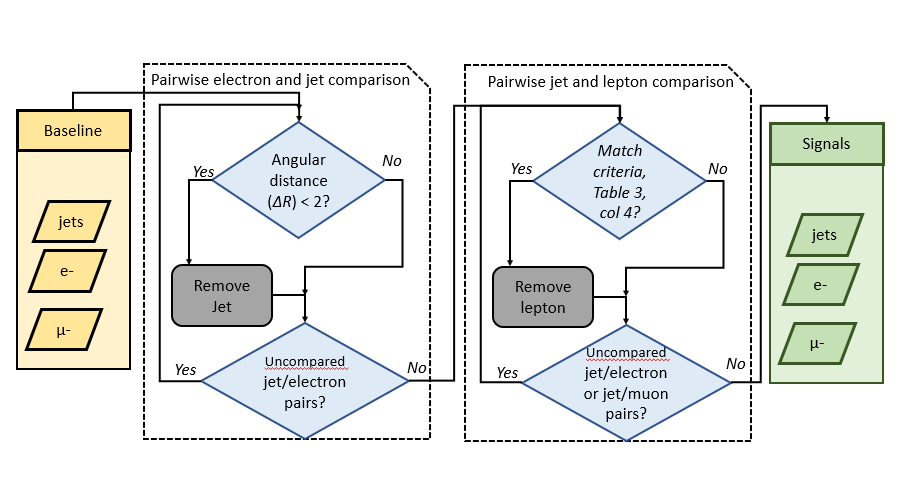 flowchart.png