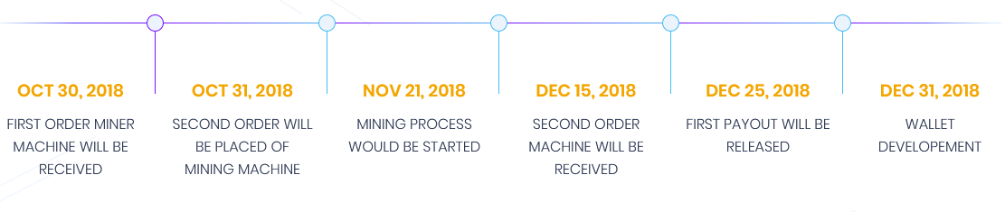 wroadmap1.PNG