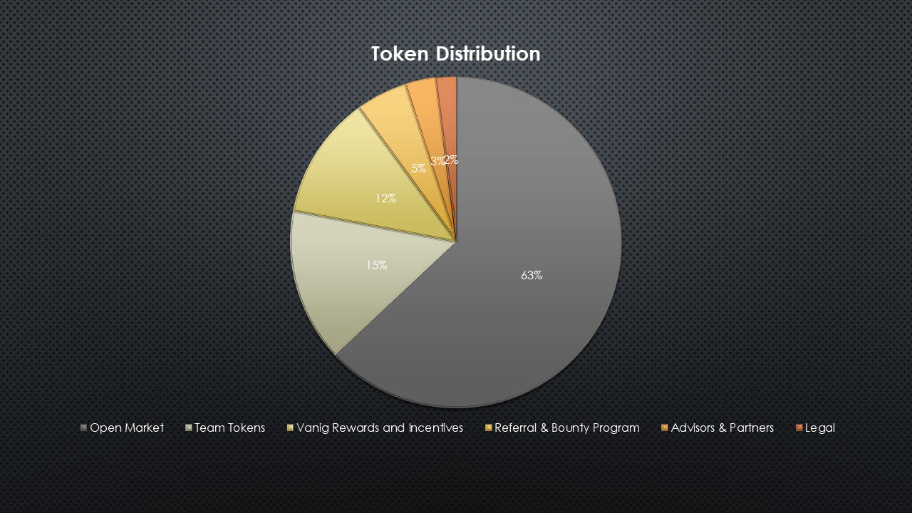 distribute.png