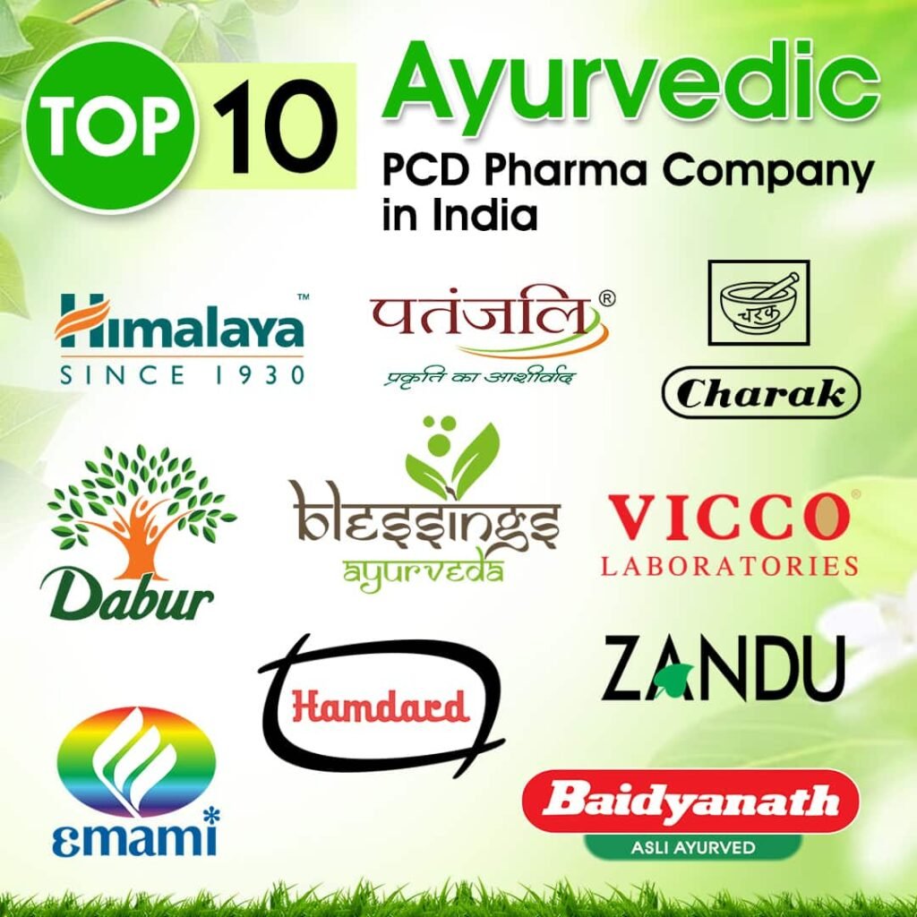 Top-10-Ayurvedic-PCD-Pharma-Company-in-India-1024x1024.jpg