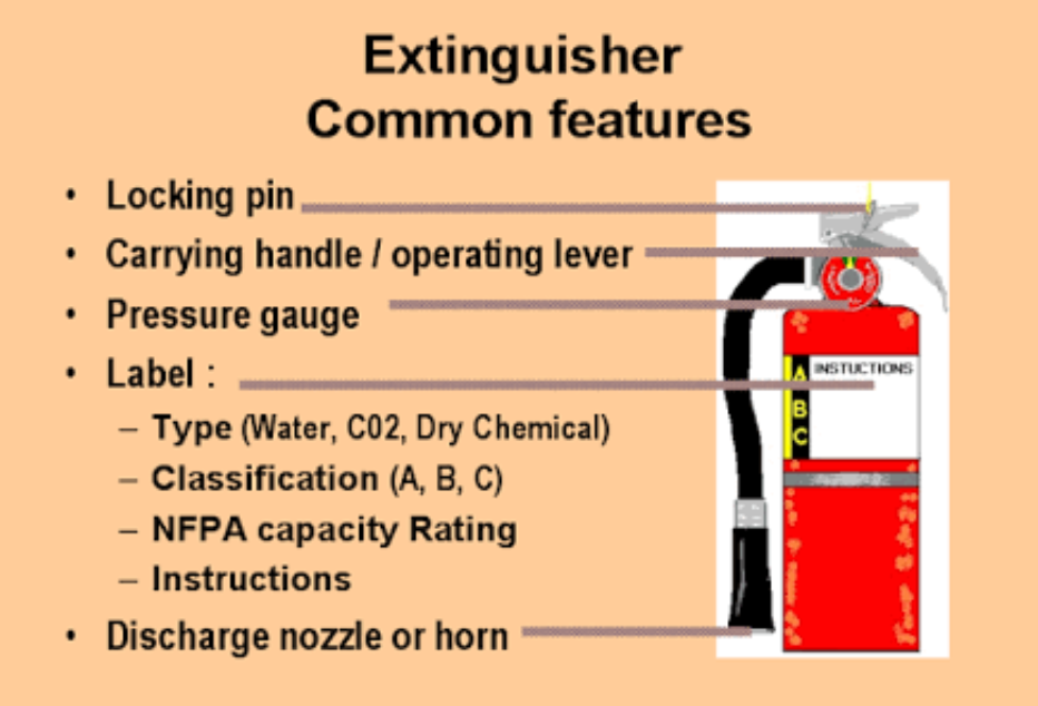 How To Survive A Fire Accident! AIRCLINIC